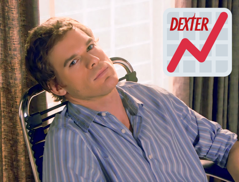 Dexter's Popularity Soars With Over 1.2 Billion Weekly Viewing Minutes According to Nielsen Streaming Ratings 📈 dexterdaily.com/2024/08/dexter…

#DexterOriginalSin #Dexter