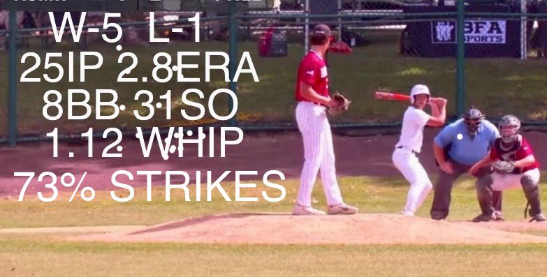Cole Stocks (@stocks_cole) on Twitter photo Summer 2024 stats with Philly Bandits 17U Black. <a href="/JDHanley10/">Justin Hanley</a> <a href="/QuakersBaseball/">Penn Charter Baseball</a> @NextLVLProspects Summer 2024 stats with Philly Bandits 17U Black. <a href="/JDHanley10/">Justin Hanley</a> <a href="/QuakersBaseball/">Penn Charter Baseball</a> @NextLVLProspects