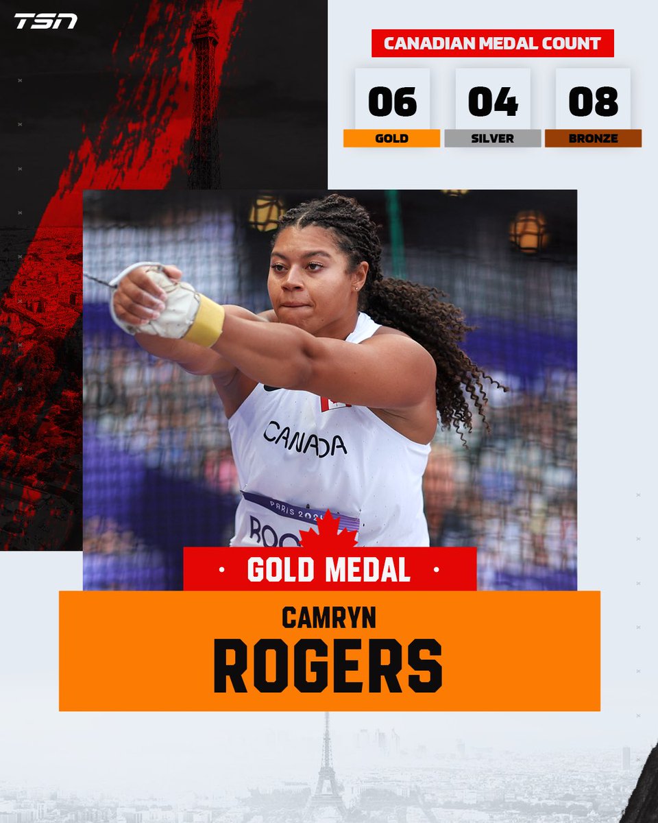 HISTORIC 🇨🇦

Camryn Rogers makes history by becoming the first Canadian to win gold in the Women’s Hammer Throw! #paris2024
