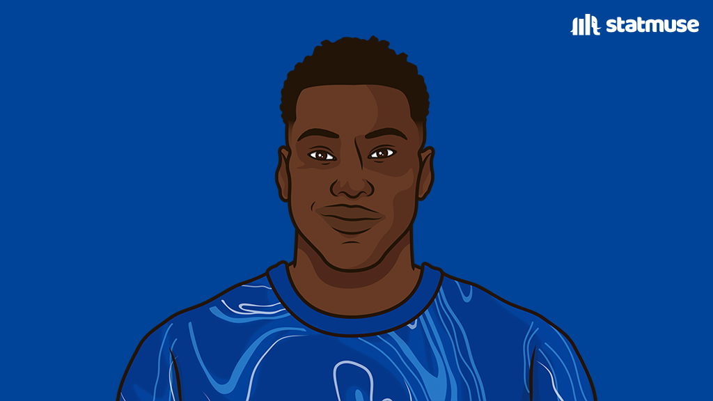 statmusefc's tweet photo. Samu Omorodion last 13 matches in LaLiga:

681 minutes
0 goals

His last club goal came in February. https://t.co/ArWyzxd7GW