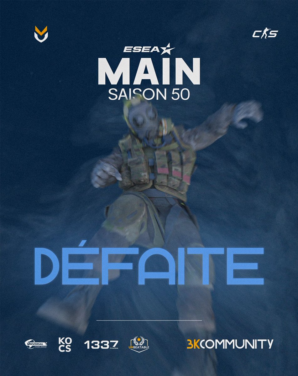 Après un match serré on s'incline 13 - 16 contre #Wklemmt ! 
 
Merci <a href="/VSFantin/">Fantin</a> pour le cast ! 

Nous reviendrons plus fort 💪

GG les mecs 

<a href="/AlexTopGoal/">AlexTopGoal</a>
<a href="/Supr3me_CSGO/">Sup</a>
<a href="/KankyCSGO/">Kanky✌🏻</a>
<a href="/reaxxito/">reaxx-</a>
<a href="/Wockyyy/">Wockyy 🦊</a>

#GO3K #3KESPORT