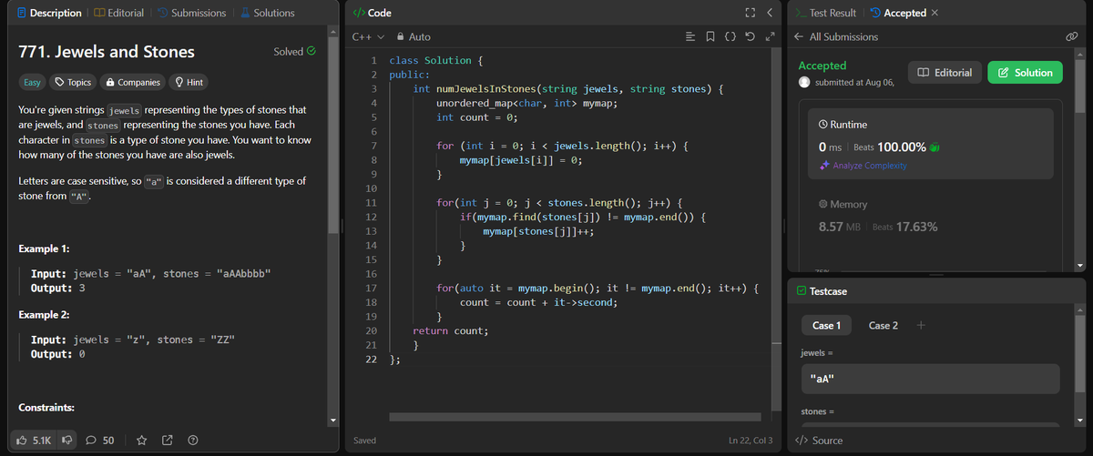 code_with_AB's tweet photo. 🚀DAY 12🚀

771. Jewels And Stones
Unordered maps make problems like these a breeze!

Also, participated in today's Codeforces contest (DIV 4). Did anyone else notice the website acting up? 
I couldn't submit my 3rd question! 

 #leetcode #Consistent https://t.co/7ydAaOMH2T