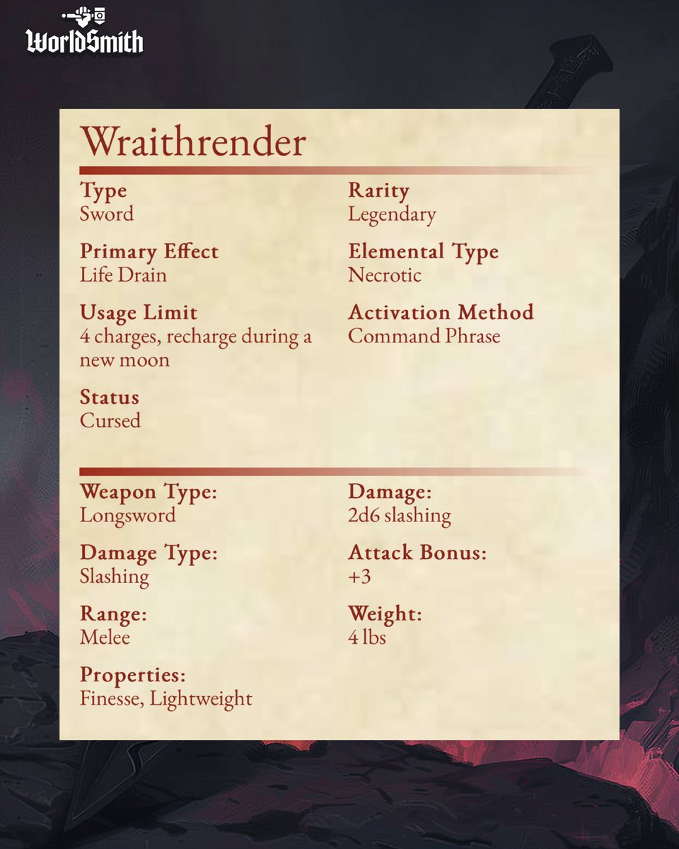 WorldSmithio's tweet photo. What should we make next? Comment to see YOUR idea come to life!

We generated this enchanted blade in seconds using WorldSmith! Check out this ai tool designed by dungeon masters, for dungeon masters 🐉 Link in bio! #worldsmith #dungeonsanddragons #dnd #dnd5e #ai #dnd5e #dndart https://t.co/4KsRW37r0l