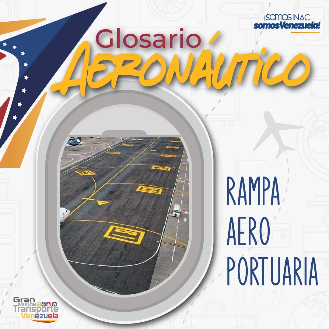 Instituto Nacional de Aeronáutica Civil tweet media