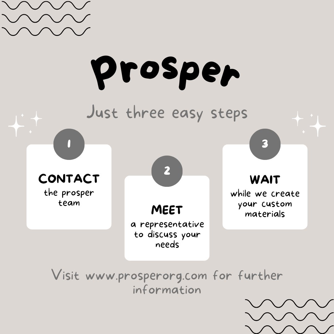 Prosperorg's tweet photo. https://t.co/TVwtivVv1Y