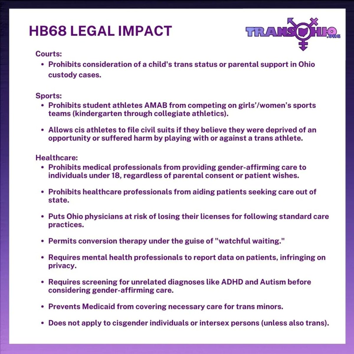 transohio's tweet photo. HB68 Trial Verdict, Youth Healthcare Ban Takes Effect Today. 

"Ohio Judge in Franklin Court of Common Please rules against trans youth and students today, appeals process already underway" https://t.co/9jev6R2zli