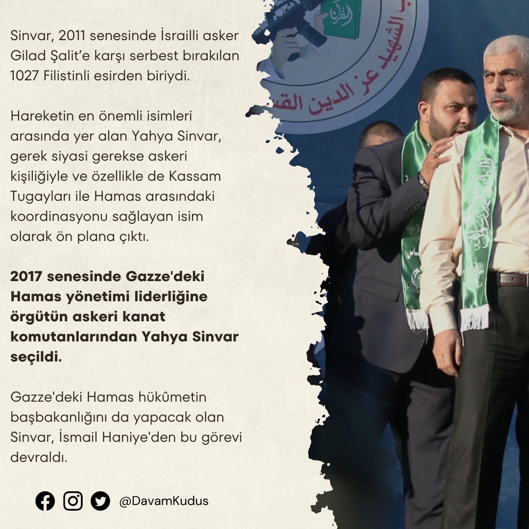 Yahya sinvar kimdir?

#kudus #kudüs #palestine #filistin #gazze #gaza #freepalestine #gazzdekatliamvar #gazzedesoykırımvar #bomba #israil #filistin🇵🇸#palestine🇵🇸 #mescidiaksa  #aqsa #ebuubeyde
