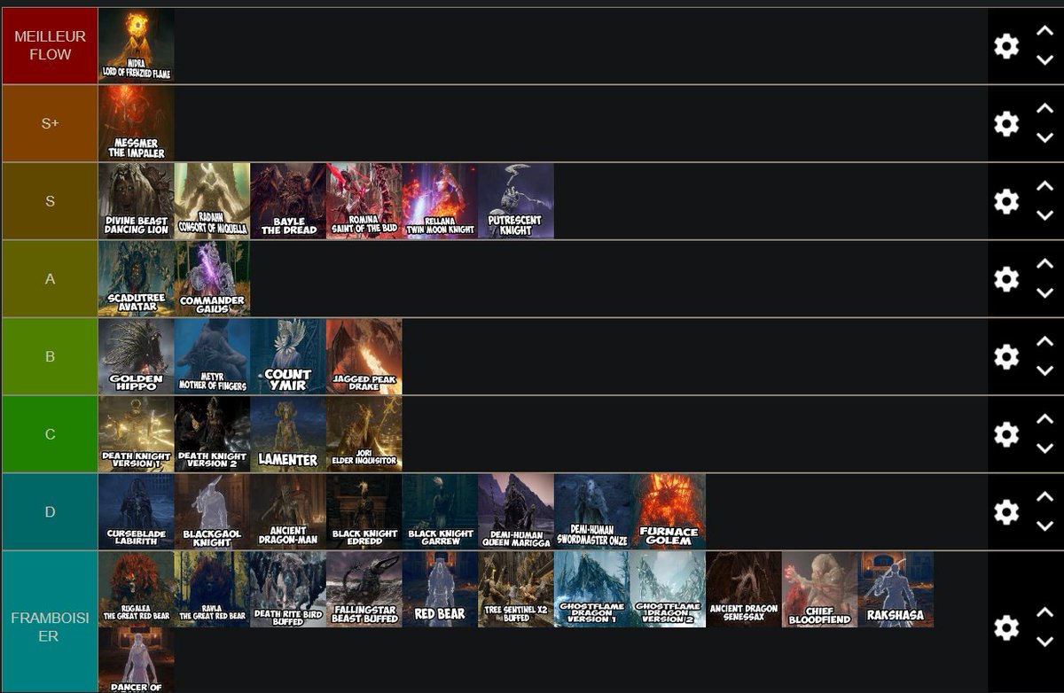 Crocodyle_TV's tweet photo. Tier-list DLC qui comprends : 

Ambiance / 10
Flow / 10
Gameplay / 10
Ost / 10
Cinématique / 10

Je termine donc la découverte du DLC en no hit avec 8140 mort. ( + de 10.000 av le pvp )

Bisous https://t.co/2PqrZjpdck