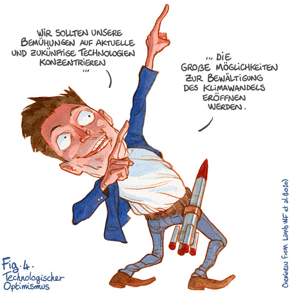 Bundesministerin für Bildung und Forschung:  eFuels, CCS und Fusion 🤡

"technological optimism" Ideologie

"Discourses of climate delay" @lamb_wf <a href="/giulio_mattioli/">Giulio Mattioli</a> <a href="/StuartBCapstick/">Dr Stuart Capstick</a> <a href="/efesce/">Felix Creutzig</a> <a href="/JKSteinberger/">Prof Julia Steinberger</a> cambridge.org/core/journals/…
Comics @leolinne leolinne.com/-discourses-of… 🇬🇧🇨🇵🇩🇪🇪🇸🇮🇹