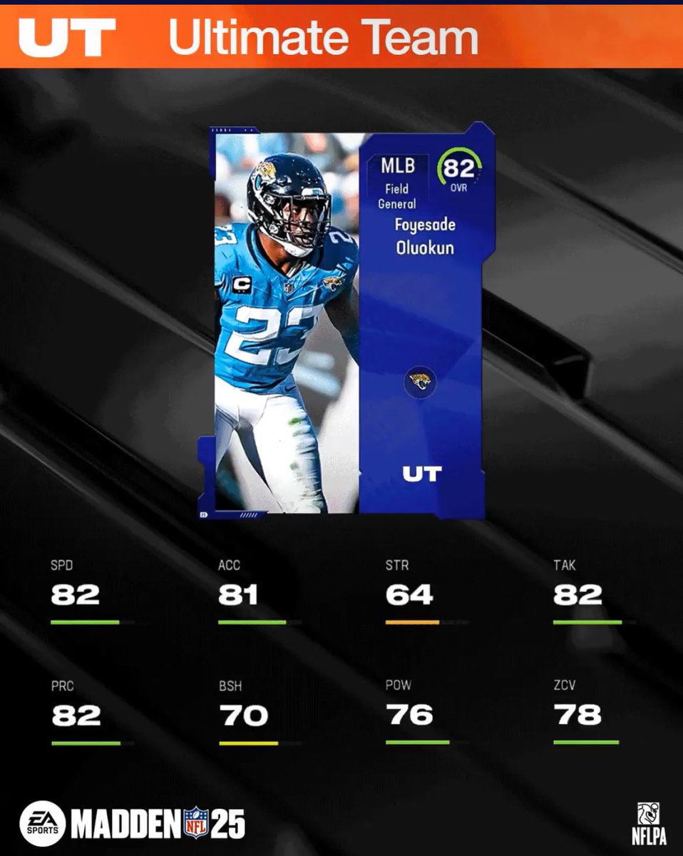 TheHouseOfMUT's tweet photo. Top 10 MLB in MUT 25!

TOP 1-4 BELOW

(1/3) https://t.co/l4m0DRHmDf