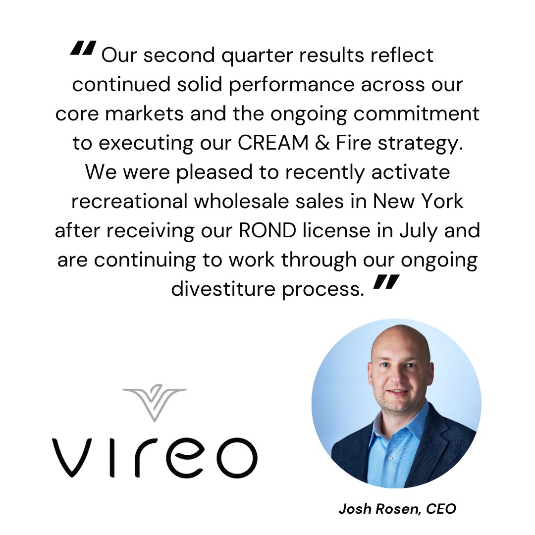 Today, we reported financial results for our second quarter ended June 30, 2024: Q2 2024 revenue of $22.5 million excluding discontinued operations and NY increased 42.5% year-over-year. Read the release: hubs.la/Q02KjLtS0
$VREO $VREOF #MSOGang