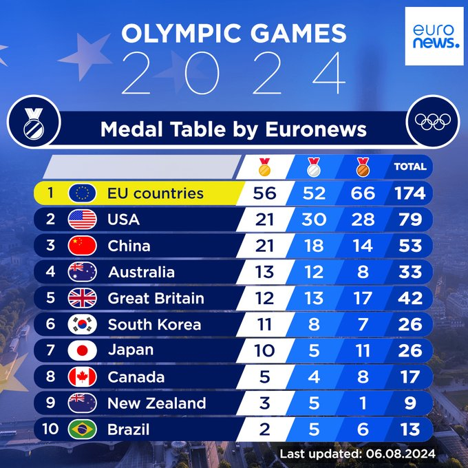 Les Patriotes 31 tweet media