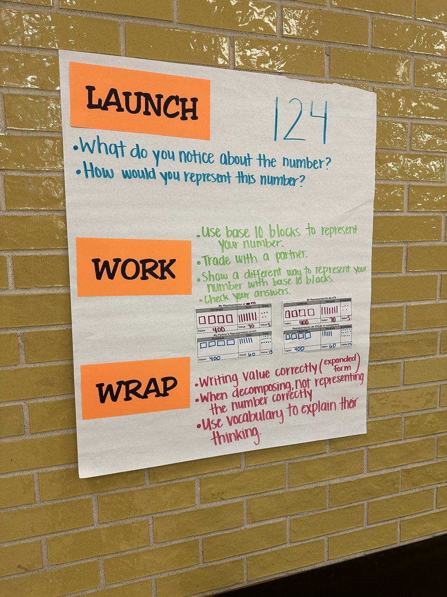 RieckKortnie's tweet image. 2nd grade math focus was a success! We explored 1NW SE’s, CRA model, engaged in L,W,W and had great conversations around all of it! Even though we didn’t get a picture, I can’t thank my partner Beth Anne enough! Let’s launch into an amazing year! 🚀#PISDMathChat #AtkinsonEagles