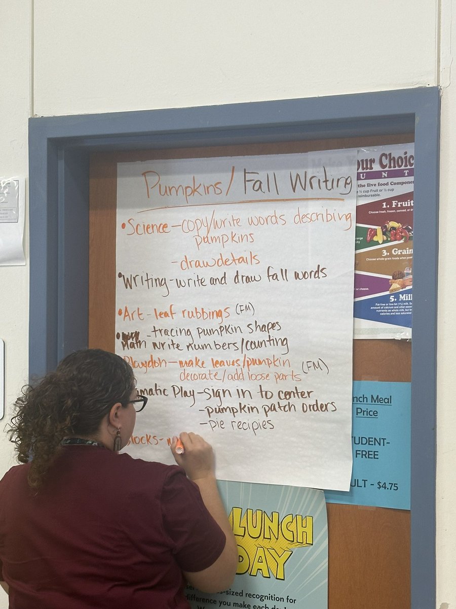 Ball ECC focus today was on on writing. Correct Grip and year long writing plan. Dual language team practices their presentation that they will present at <a href="/TABE/">tabe</a> in October.