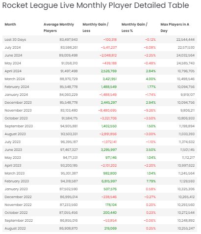 Australian eSports Group tweet media