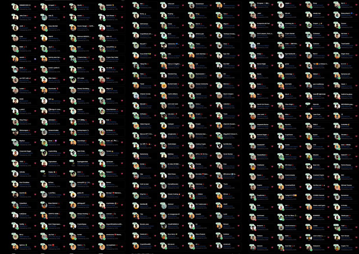 MangoWeb3's tweet image. THE STEADY PFP 👨🏻👨🏼👨🏽👨