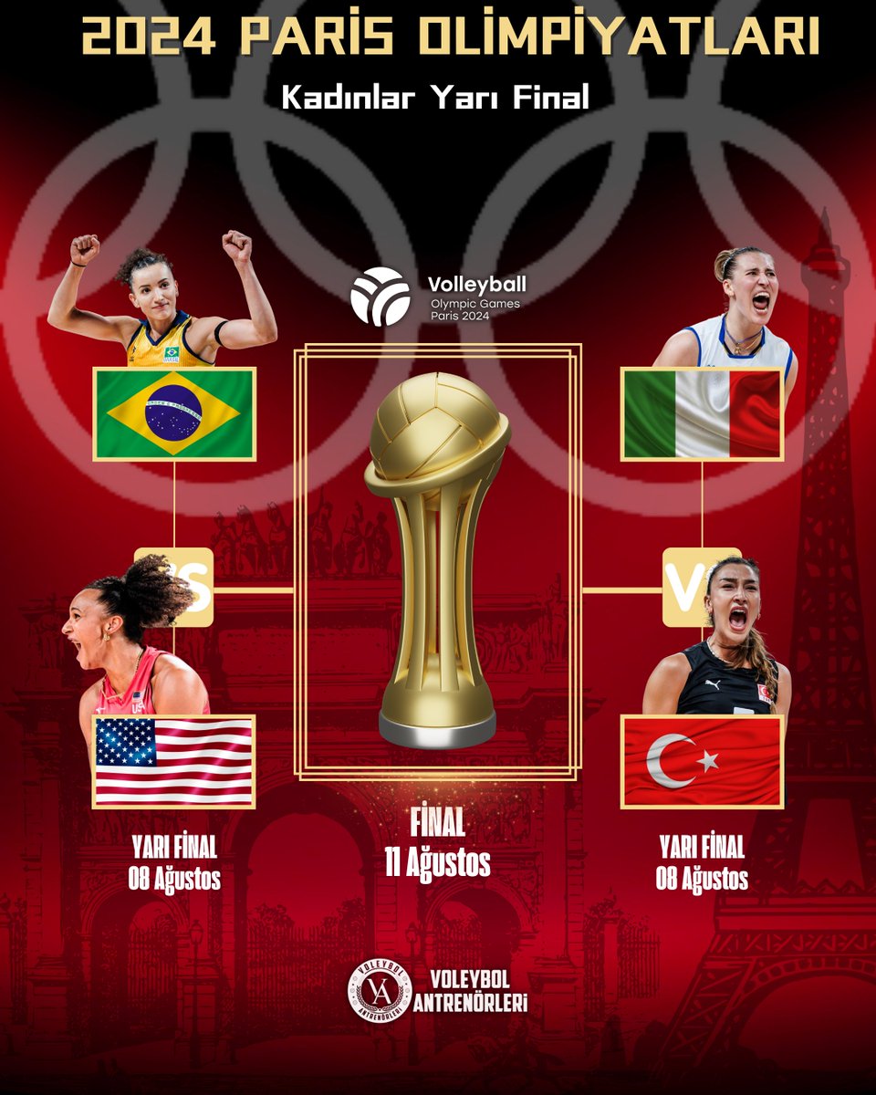 Geliyor 🤩🇹🇷