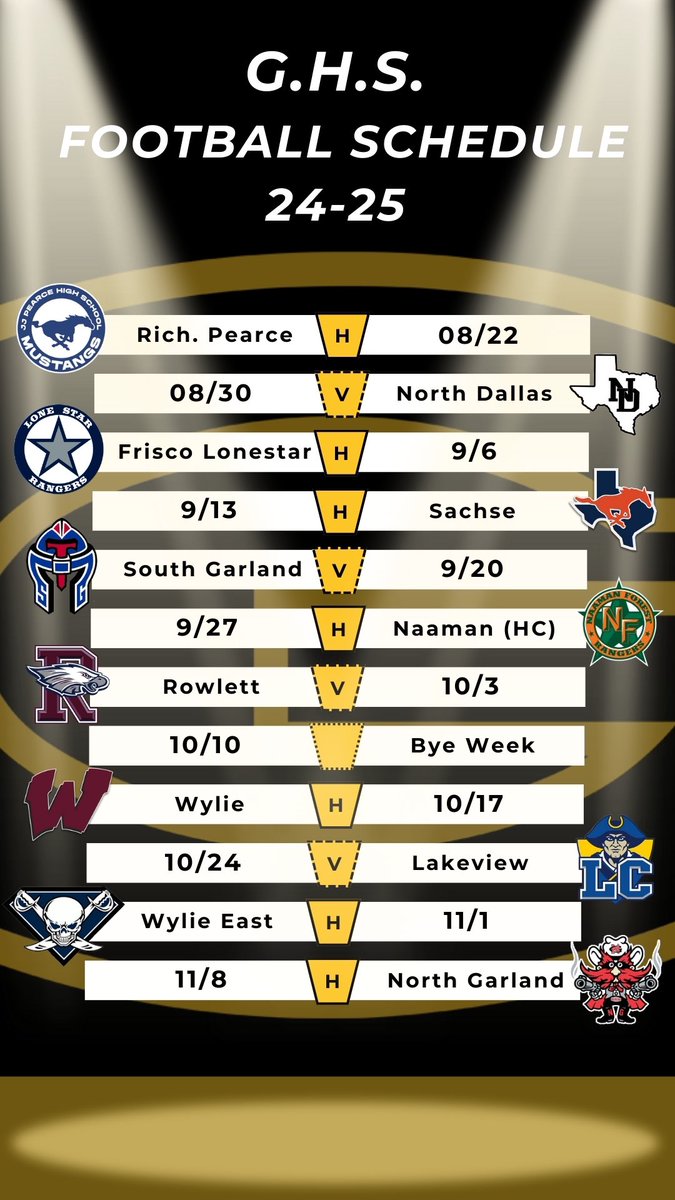 Garland Owls tweet media