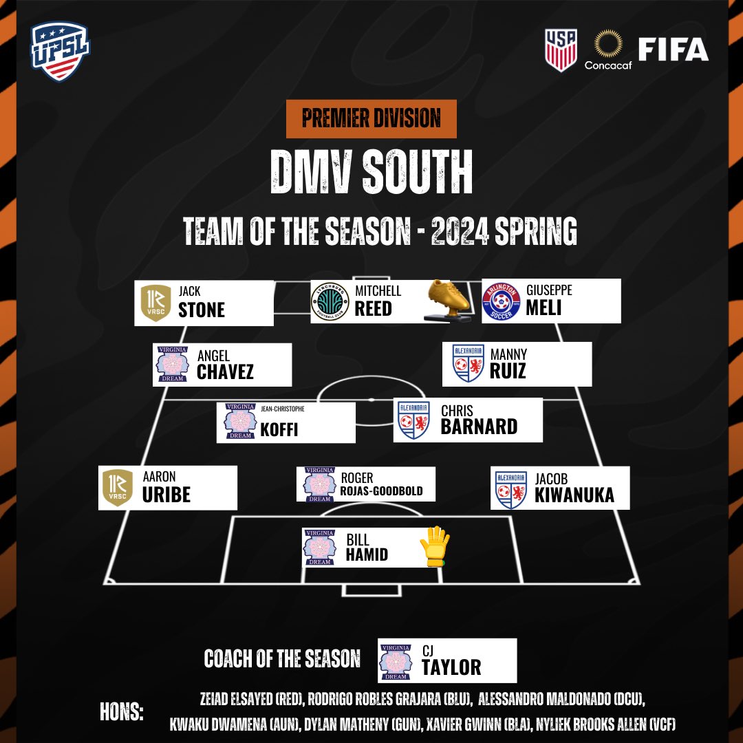 UPSL Northeast tweet media