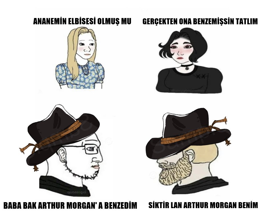 ozgurstein's tweet photo. https://t.co/XaysKf2l6b