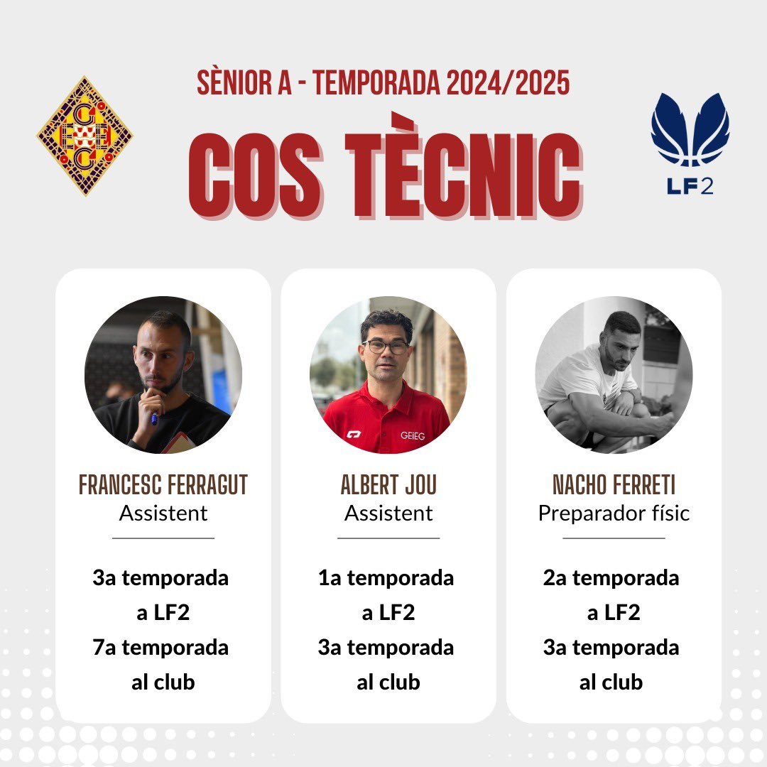 CompeticionFEB's tweet image. 🚨 Mercado #LF2: La jornada nos deja interesantes movimientos 

▶️ El GEiEG define el cuerpo técnico de @BernatVivolas

✅ @inesrr15 - @cbsfemenino 
✅ Mar Ferreras - @bfemeninoleon 
✅ @fferragut - @GEiEGBasquet
✅ @79ajf - @GEiEGBasquet
✅ @nachoferretti20 - @GEiEGBasquet
