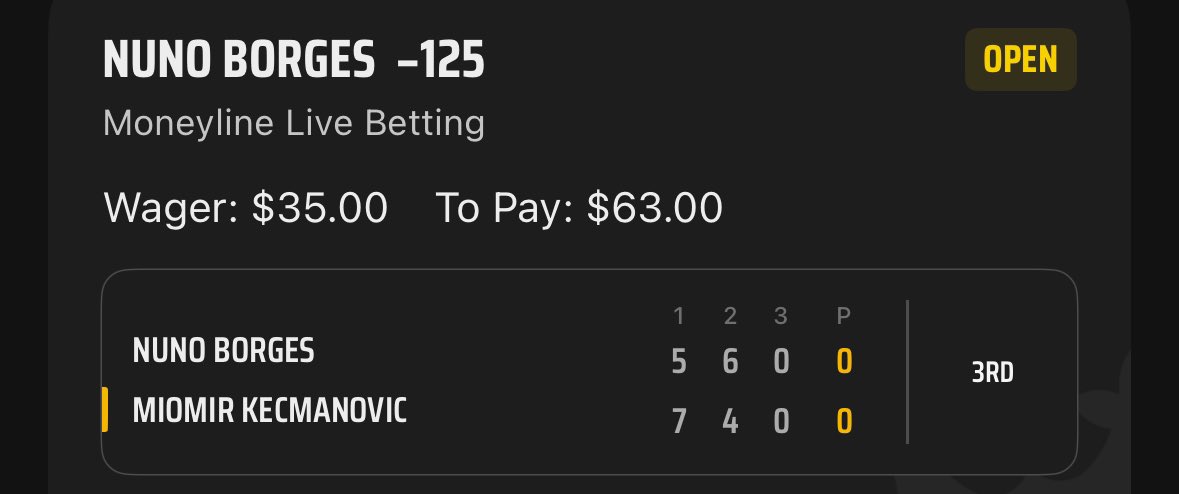 rickyyslime's tweet photo. Leggo nuno #GamblingX #tennis https://t.co/cPWMcJS6B0