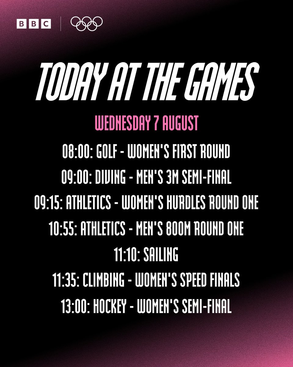 BBC Sport tweet media