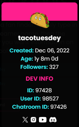 Taco Tuesdey tweet media