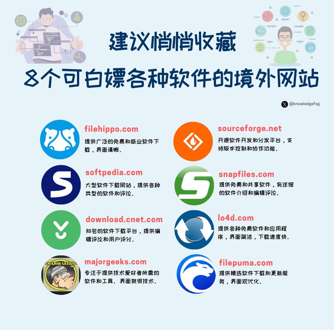来看下老外都用哪些网站白嫖各种软件资源，建议收藏
