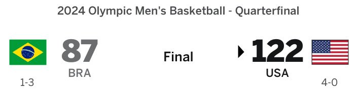 Billsbestbet's tweet photo. BOOM 🫵 

7-0 so far today for subscribers 🎯 

🏀 United States -26 -112 (1U)✅

LFG VIP 🔥🔥 17-1 Last 18 picks‼️

#GamblingX #Paris2024 https://t.co/Pinhuwa5En