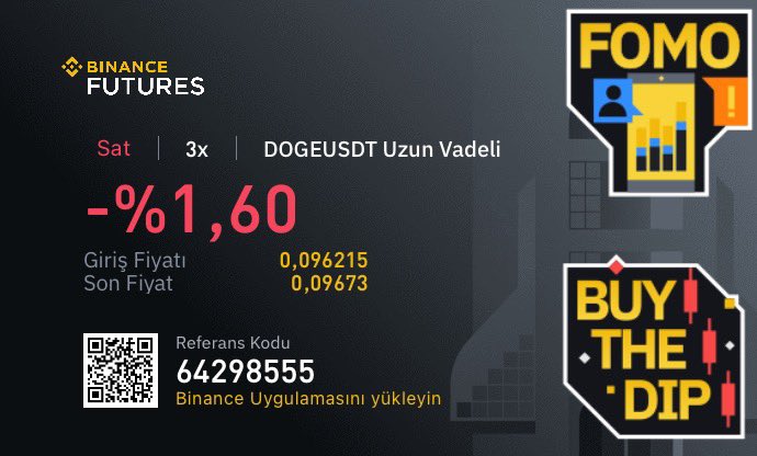 #doge #Crypto #BTC