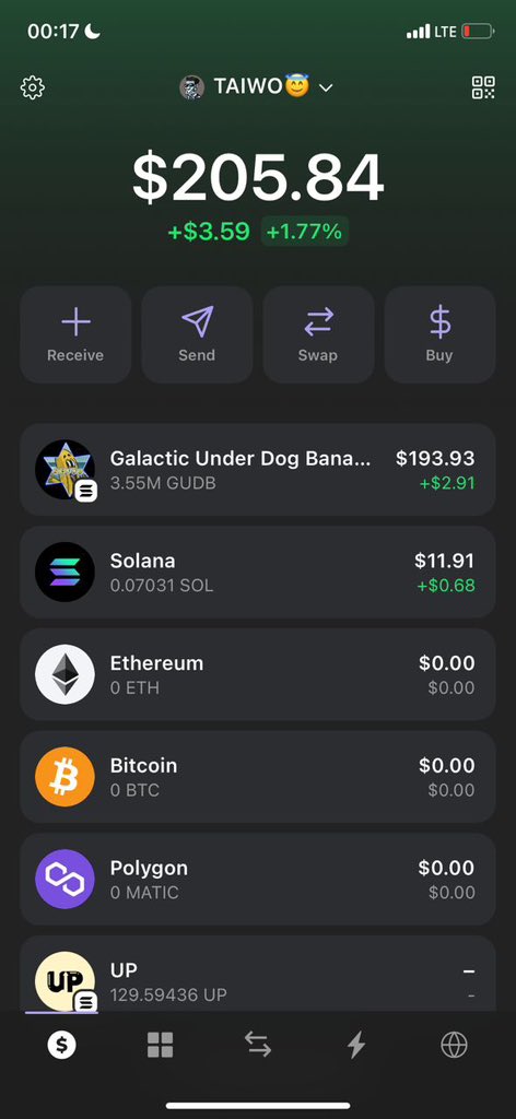 Taiwo__0's tweet photo. @dak_daze Why dont you buy some $Gudb 
@TheGudBanana 

Ca : 2zcGjrs2eTw3rqpND9jaaXGcW45mTvbFLVWZSKu7Mz8K

Perfect time for buys https://t.co/tdrSKjBgUC