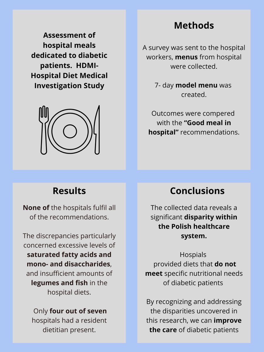 maciejbanach's tweet photo. Just Released Online in @ArchMedSci: Assessment of #hospital #meals dedicated to #DMt2 #patients. Divergencies between received meals, model menu and #guidelines. #HDMI- Hospital Diet Medical Investigation Study.
Very important study presenting large differences between different hospital menu for DMT2 patients with clear messages and recommendations to be easily introduced by @MZ_GOV_PL & @NFZ_GOV_PL. Congratulations to the whole team led by Prof. Daniel Śliż‼️
https://t.co/mdeknMT13i