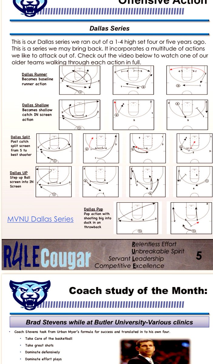 August 🏀 Newsletter 📰 🔥 off the press. If you’re not on our newsletter list and would like to be, shoot me a message.
