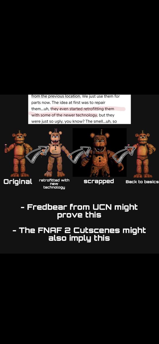 nxbz30's tweet photo. @katsterlingfan @notdarkwarrior0 @FNAF_ScottGames Jus is this https://t.co/ycJqbnaWvA
