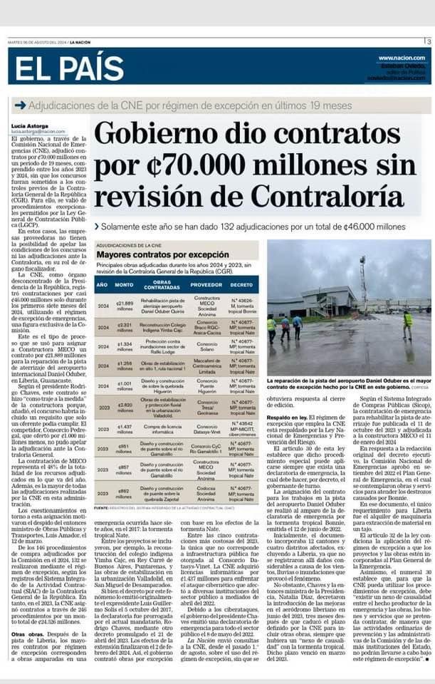 IngumaCR's tweet photo. Vean para que quieren ley “jaguar” @RoblesBarrantes @KarinnaRestani @RosCasSol @ProfeArielMora legalizar las contrataciones a dedo sin ninguna fiscalización https://t.co/dnffMxkCdI