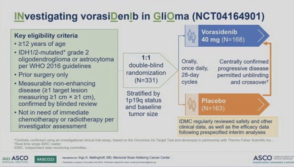 Oncology Brothers tweet media
