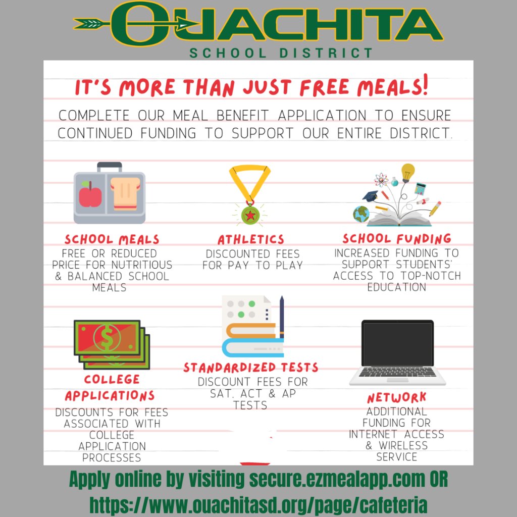 IT'S MORE THAN JUST FREE MEALS!  Complete our meal benefit application to ensure continued funding to support our entire district.  Apply online by visiting secure.ezmealapp.com  OR  ouachitasd.org/page/cafeteria     SUPPORT OUR SCHOOL!