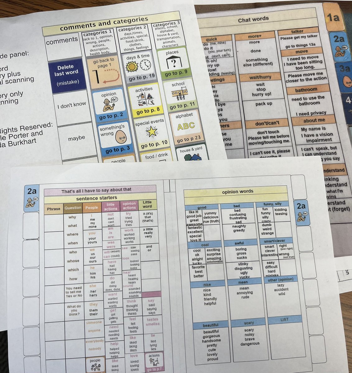 #Kingsley58 variety of staff joined to learn about a communication tool for our non-speaking students. <a href="/MrsBlackburnSLP/">Kate Blackburn</a> you were an amazing Teacher-Leader to us adults! #DG58pride #DG58