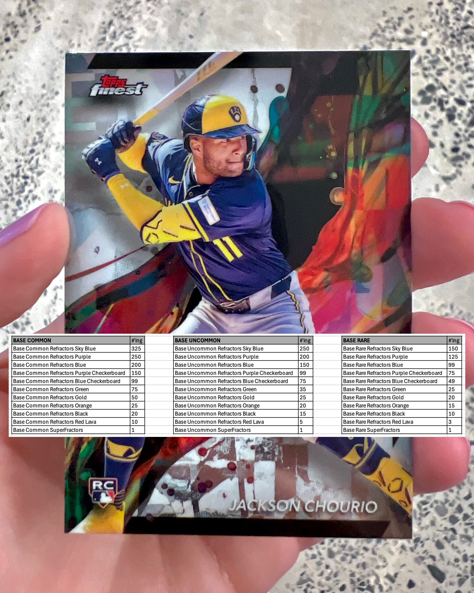 その他 TOPPS FINEST 2022-23 Topps Finest OTE Overtime Elite Basketball Hobby Box