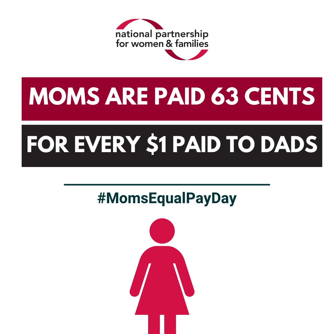 EqualRightsAdv's tweet photo. Let’s do the math 🧑‍🏫 
Moms:
-are paid 63 cents for every dollar paid to dads
-lose income over time due to caregiving
-lose time in the workforce because they’re often forced to choose between their families and their paycheck. 

#MomsEqualPayDay https://t.co/XZJt3zfPuE https://t.co/yEhveqeYNI
