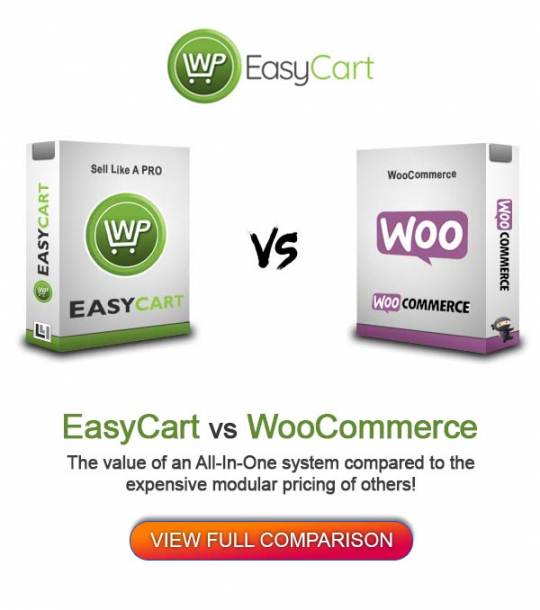 wpeasycart's tweet image. Full Comparison of the 2 eCommerce Systems! See which is right for you.
wpeasycart.com/easycart-vs-wo…
It might surprise you!
#WordPress #SmallBizTech #SmallBiz #startup #entrepreneurs #webdesign #webdeveloper #WebDevelopment #webdesigner #ecommerce #CART