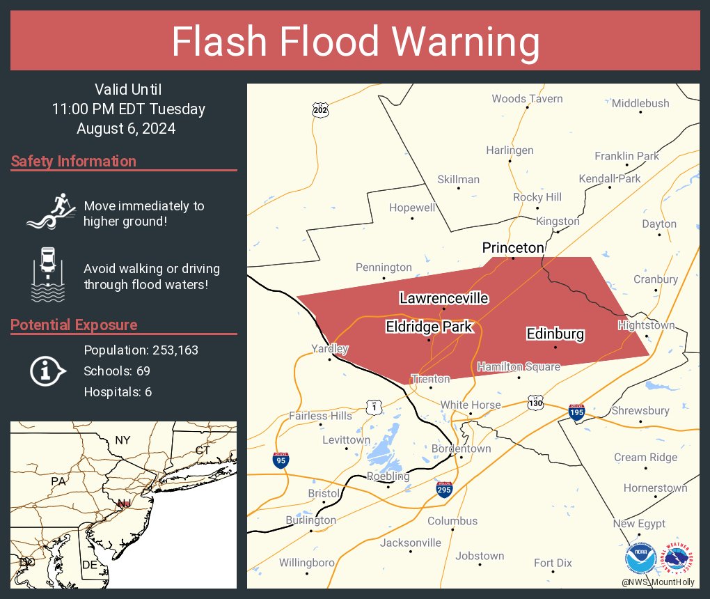 NWS Mount Holly tweet media