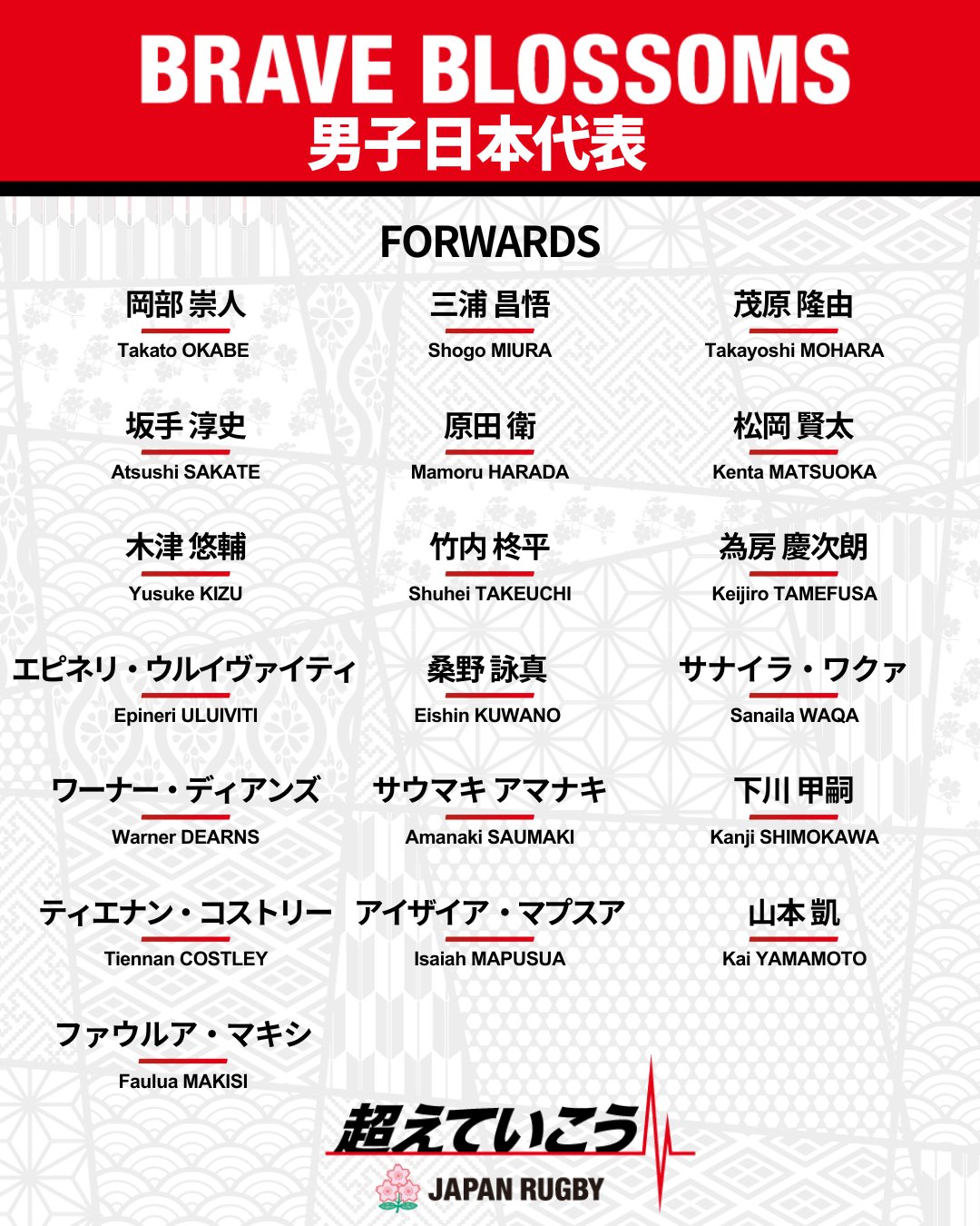 日本ラグビーフットボール協会 on X: 
