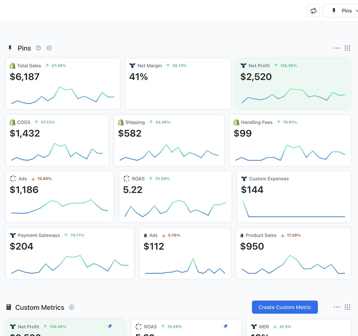 stop fking around trying to dropship BS from CHYNA

building a real brand is easier than you think

find a new product (not aliexpress)

pay for a nice page design

copy competitor ugc ads

run meta, remarketing, g ads 

heavy email

want my 73 page case study?

like+comment DM