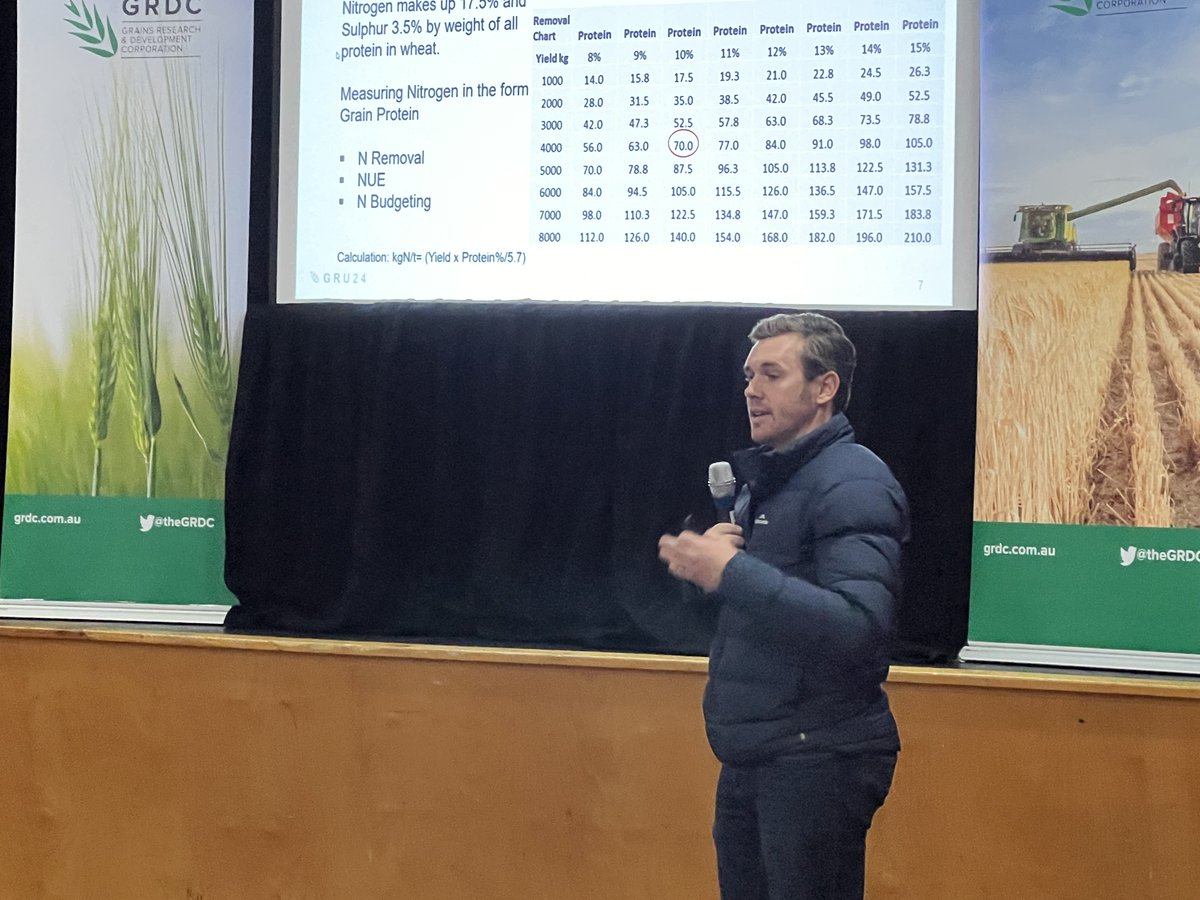 GRDC South (@grdcsouth) on Twitter photo <a href="/cropscan/">CropScanAg</a> @soilped discusses how to leverage protein for profit at the Lameroo #GRDCUpdates - more details t.ly/JcW0h <a href="/cropscan/">CropScanAg</a> @soilped discusses how to leverage protein for profit at the Lameroo #GRDCUpdates - more details t.ly/JcW0h
