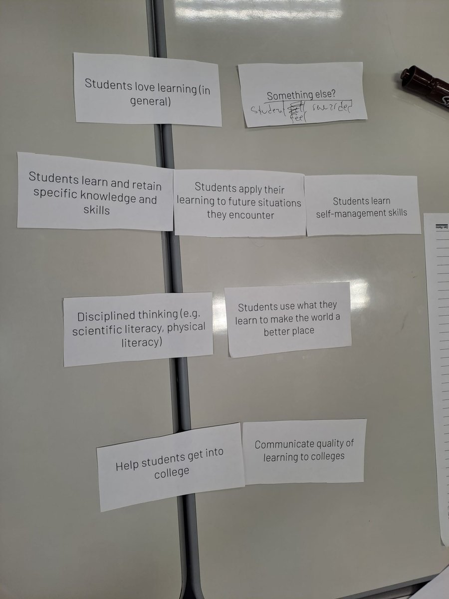 Day 2. Amazing morning session with <a href="/JulieHStern/">Julie Stern</a> introducing conceptual transfer and aligning this pegadagogy with <a href="/GradedBR/">Graded School</a> work on assessment practices. So excited to be working with such a knowledgeable and committed team of teachers. #conceptualtransfer #assessmentforlearning