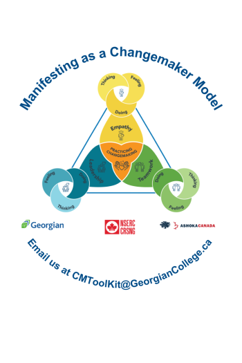 Calling all #educators! Do you want to learn how to build and evaluate #changemaker competencies in your students? Check out the 'Manifesting as a Changemaker' model and free toolkit from our partners at #ChangemakerCampus @GeorgianCollege 

 bit.ly/4dvzIPk