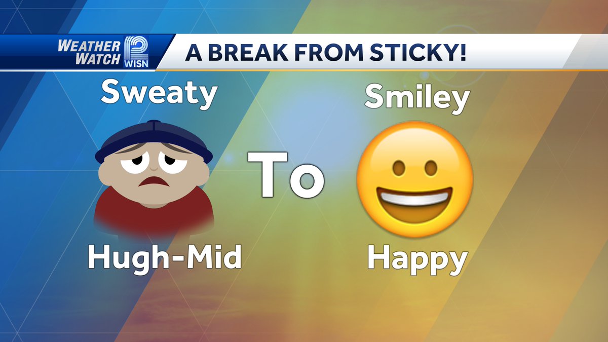 Time to go from sweaty to sublime. Who is ready for a forecast full of sunshine and lower humidity?