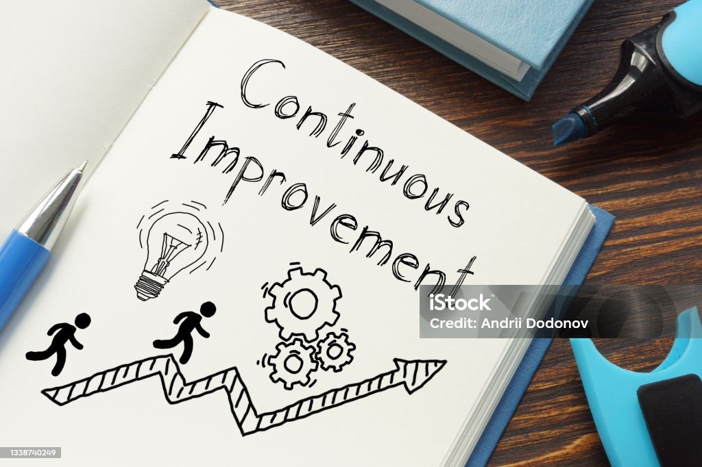 kobiah's tweet photo. Leaders, beware the urgency trap! Focusing too much on immediate tasks can overshadow long-term goals. Prioritize what's truly important—strategic planning, innovation, and growth. Balance urgency with importance to drive lasting success.
#Ubuntuwellspring https://t.co/nDePGaY1cT